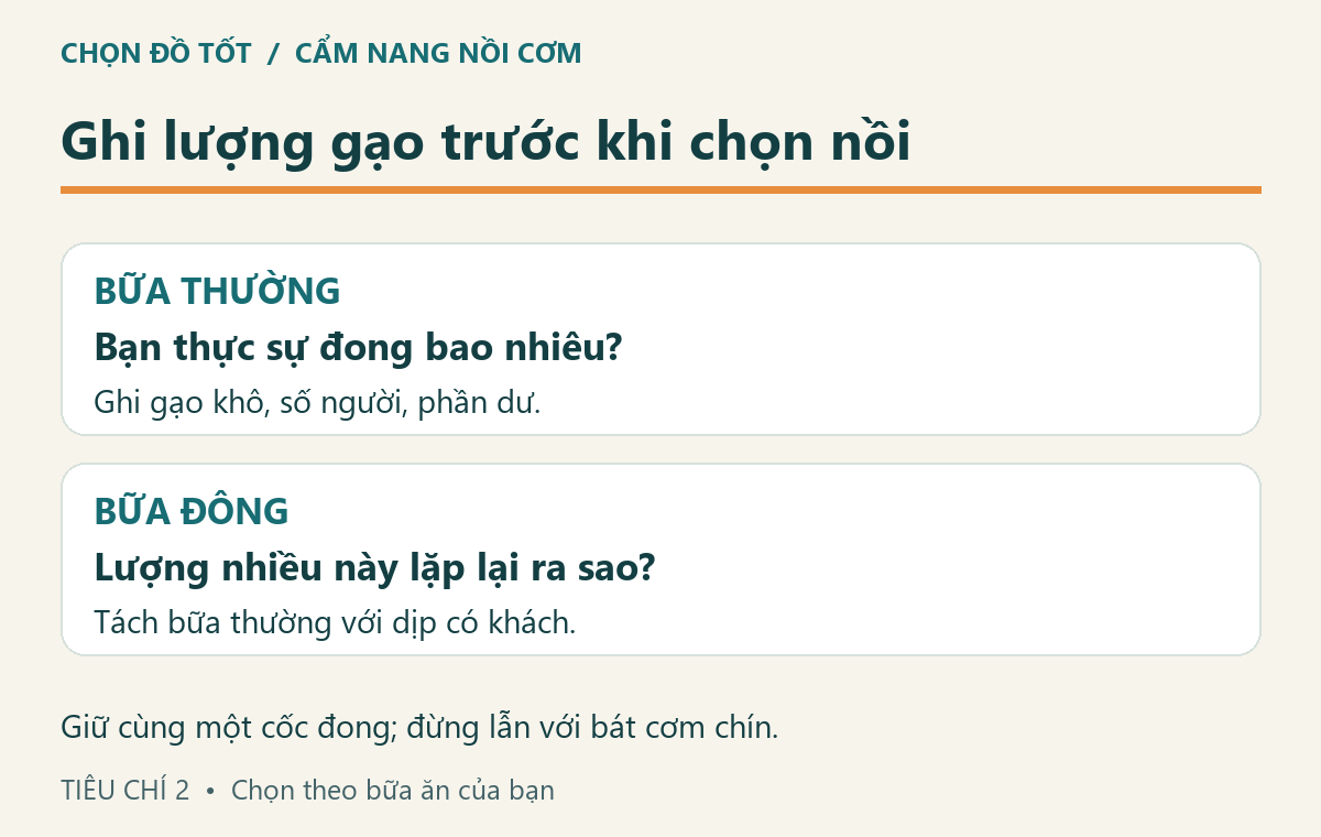 Hai tình huống cần ghi lượng gạo: bữa thường ngày và bữa đông người