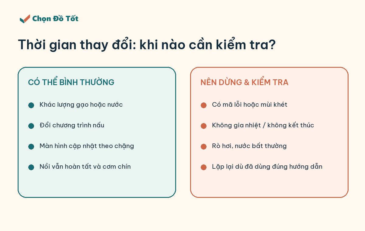 Phân biệt thời gian nấu thay đổi bình thường và dấu hiệu cần kiểm tra