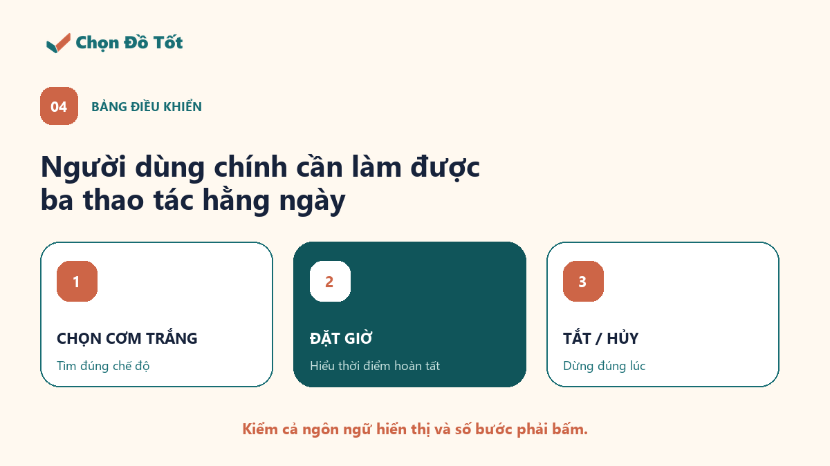 Ba thao tác cần thử trên bảng điều khiển nồi cơm điện: chọn cơm trắng, đặt giờ và tắt hoặc hủy