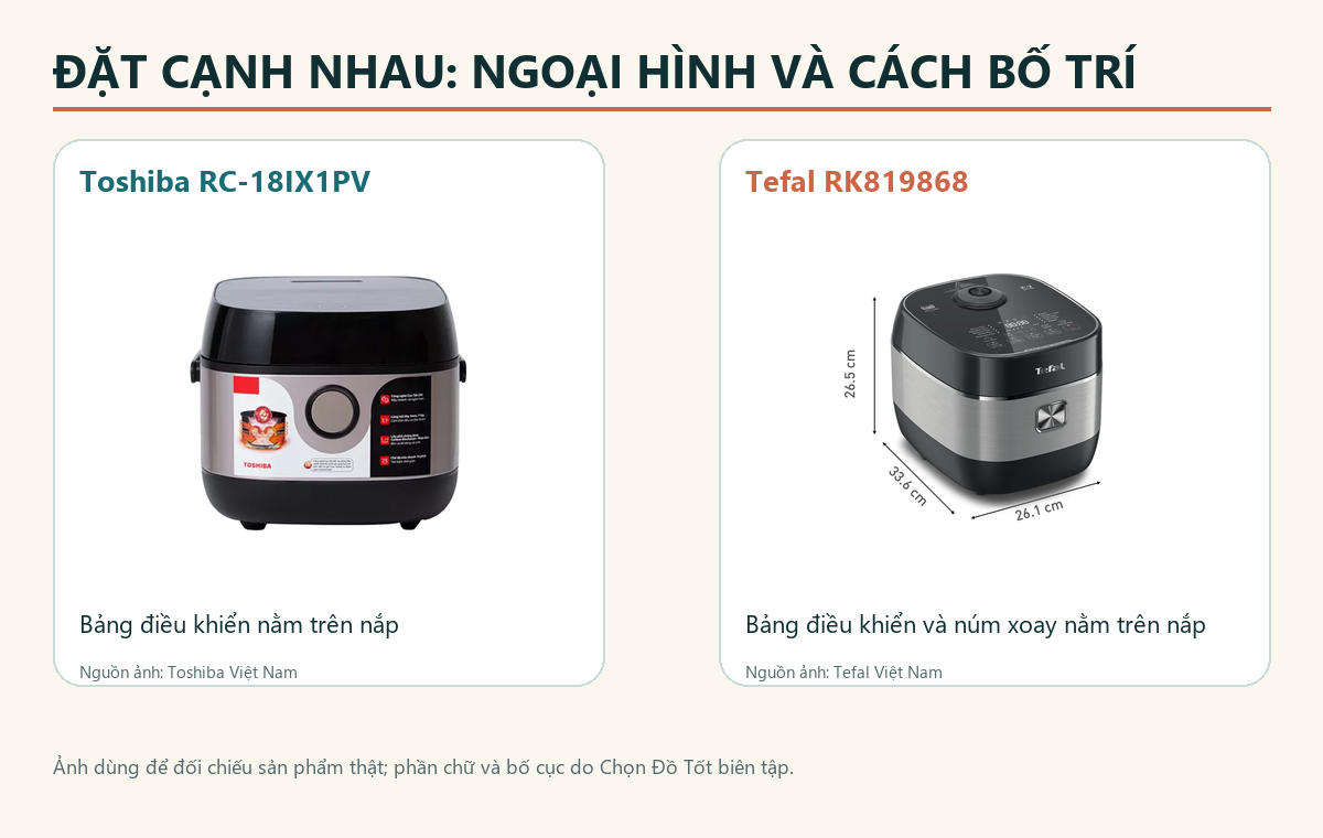 Đặt cạnh ngoại hình Toshiba RC-18IX1PV và Tefal RK819868