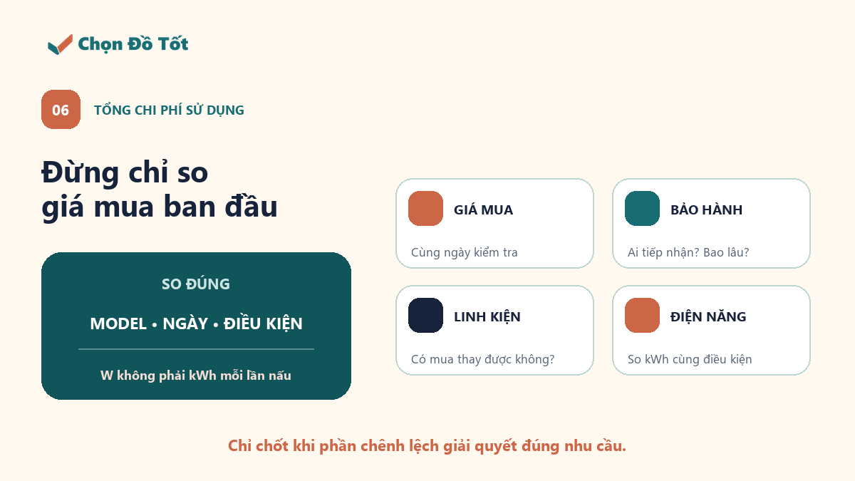 Bốn khoản cần so khi mua nồi cơm điện: giá mua, bảo hành, linh kiện và điện năng
