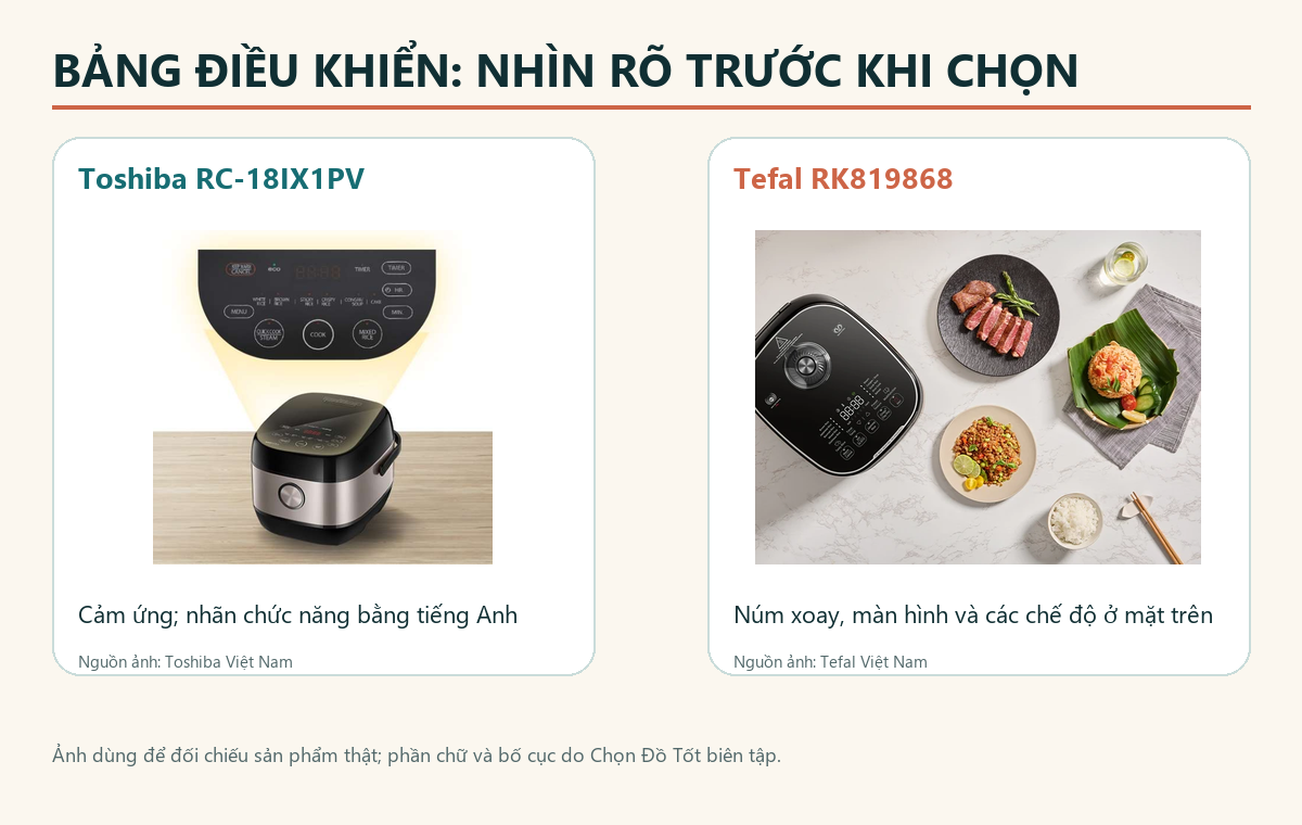 So sánh bảng điều khiển Toshiba RC-18IX1PV và Tefal RK819868