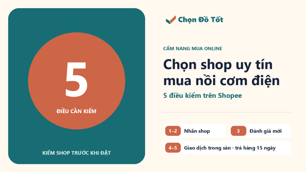 Ảnh bìa cẩm nang Chọn Đồ Tốt: chọn shop uy tín mua nồi cơm điện, 5 điều kiểm trên Shopee gồm nhãn shop, đánh giá mới, giao dịch trong sàn và trả hàng 15 ngày