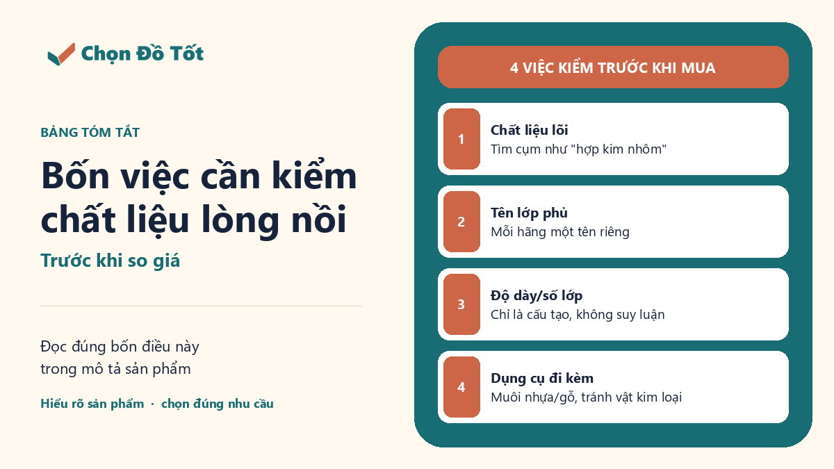 Bảng tóm tắt bốn việc cần kiểm khi chọn chất liệu lòng nồi cơm điện: chất liệu lõi, tên lớp phủ, độ dày/số lớp, dụng cụ đi kèm