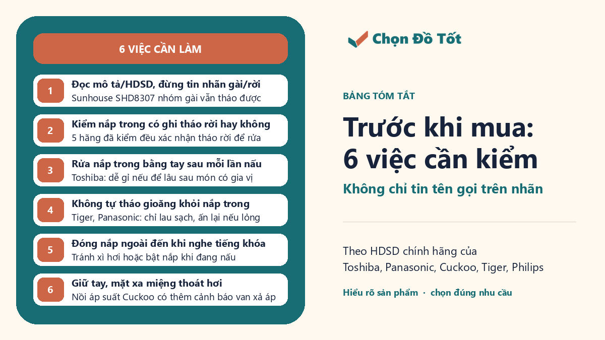 Bảng tóm tắt các việc cần kiểm khi mua và vệ sinh nắp nồi cơm điện