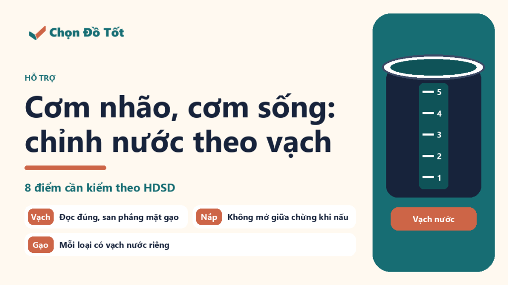 Đồ họa lòng nồi cơm điện có thước vạch nước đánh số 1 đến 5 và 3 điểm cần kiểm khi cơm nhão hoặc sống: đọc đúng vạch và san phẳng mặt gạo, không mở nắp giữa chừng, chọn vạch theo loại gạo