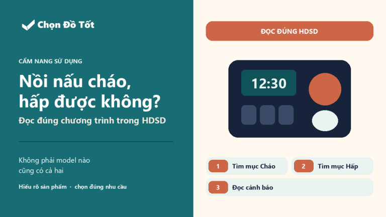 Đồ họa bảng điều khiển nồi cơm điện minh họa việc đọc đúng chương trình Cháo và Hấp trong hướng dẫn sử dụng