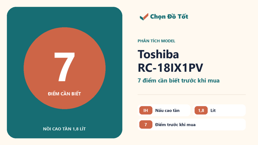Ảnh đại diện Chọn Đồ Tốt: số 7 trên vòng tròn cam, tiêu đề Toshiba RC-18IX1PV – 7 điểm cần biết trước khi mua, nhãn nấu cao tần IH và dung tích 1,8 lít