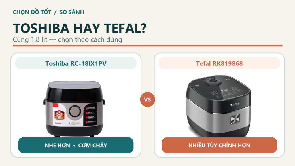 Đặt cạnh Toshiba RC-18IX1PV và Tefal RK819868 để so sánh cách dùng